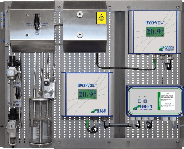 Green Instruments Inert Gas Oxygen Analyzing System, G3600/G3601